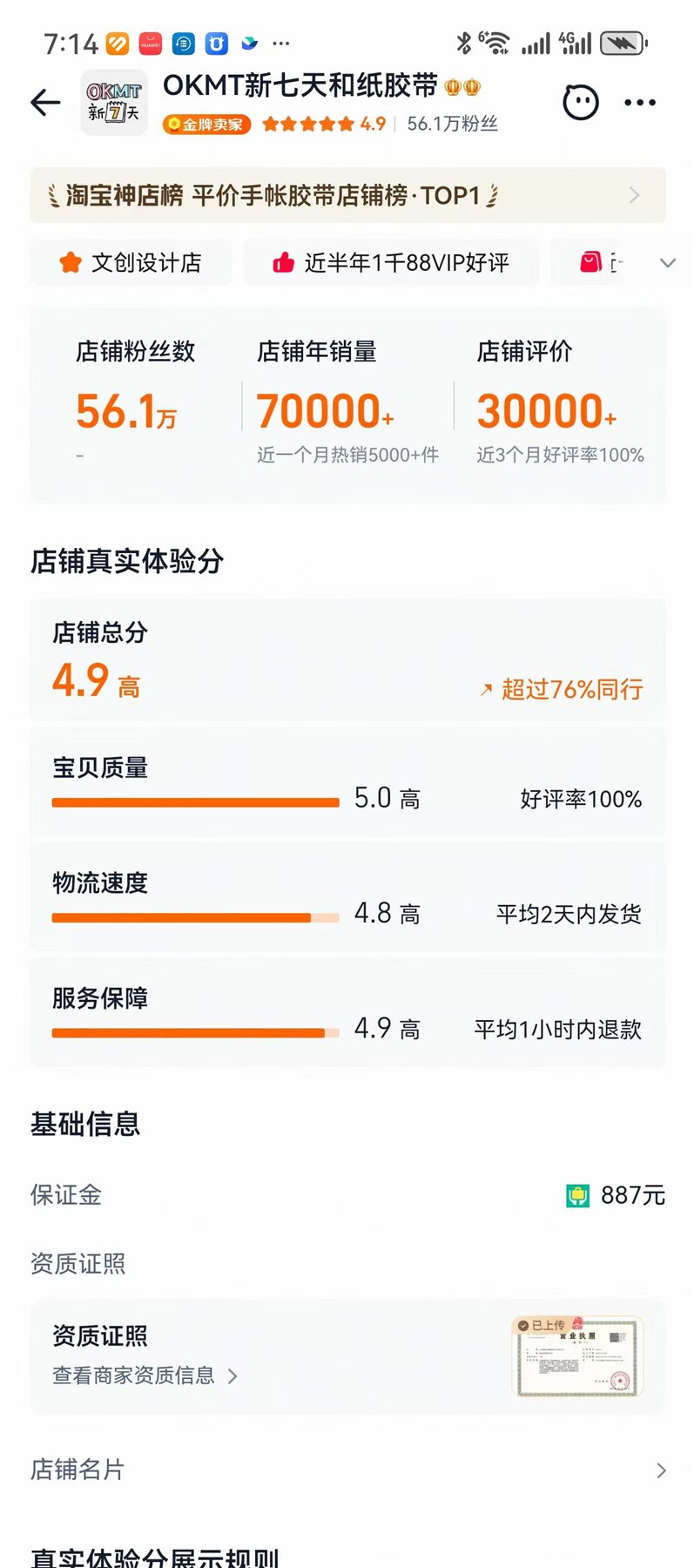 OKMT 淘宝店铺粉丝、年销量和综合评分截图